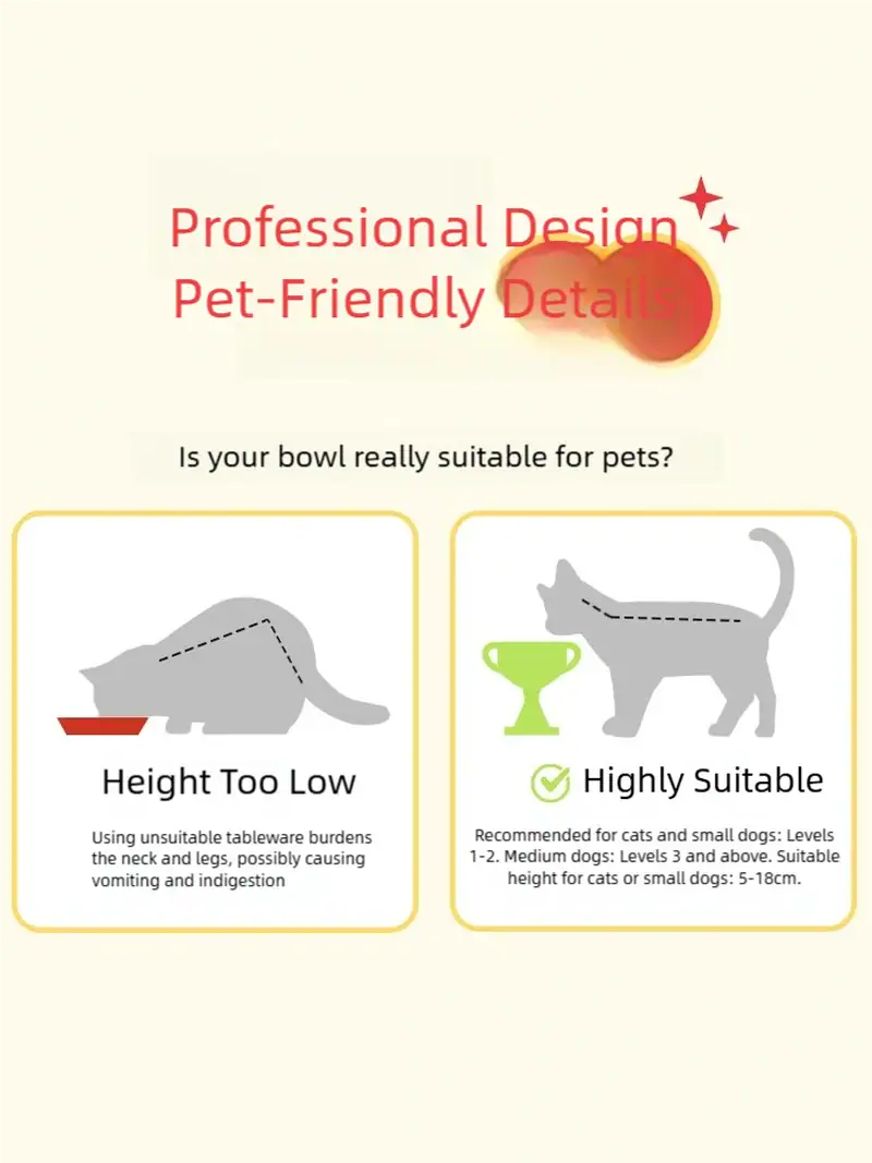 Pet-friendly bowl design suitable for cats and small to medium dogs, ensuring proper height and comfort for pets during feeding.